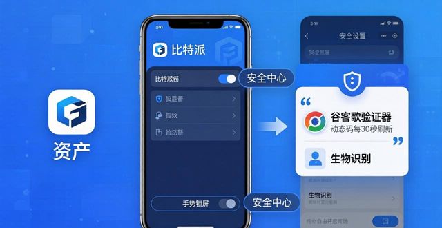 比特派钱包安全验证设置指南，两步守护资产