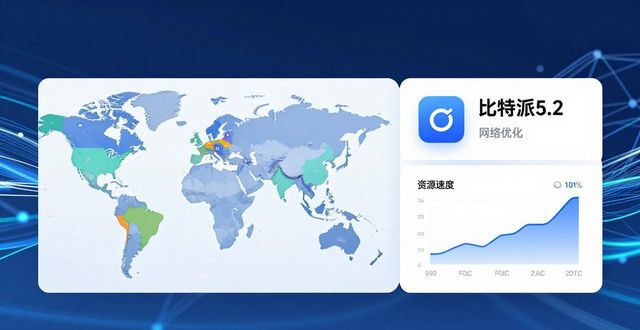 比特派5.2下载实测:影响力与市场适应性分析