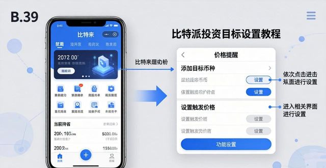 比特派下载后如何设定投资目标？