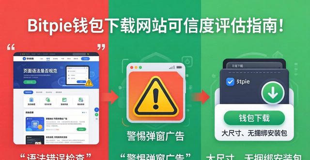 三步辨真假:Bitpie钱包下载网站可信度评估指南