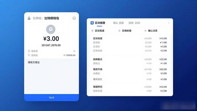 比特派钱包资产跟踪怎么用