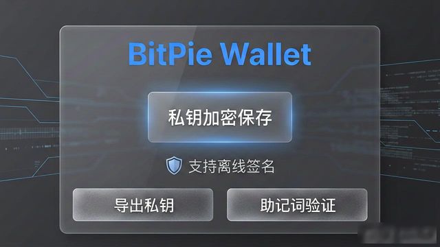 BitPie钱包性能怎么判断?看这四点就够了