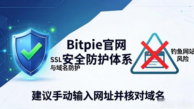 Bitpie官网安全吗？用户真实评价和风险分析