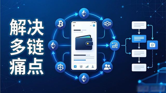比特派钱包新功能实用吗?用户真实需求分析
