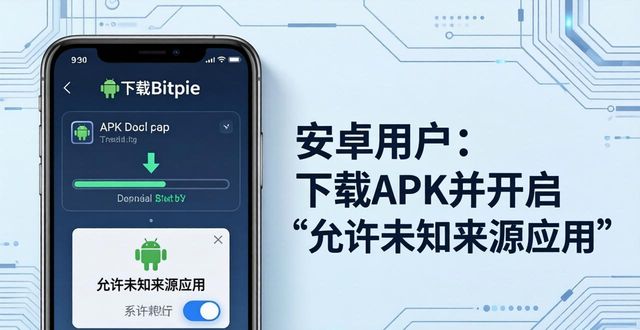 Bitpie官网下载的正规渠道和步骤