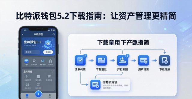 比特派钱包5.2下载指南：让资产管理更精简