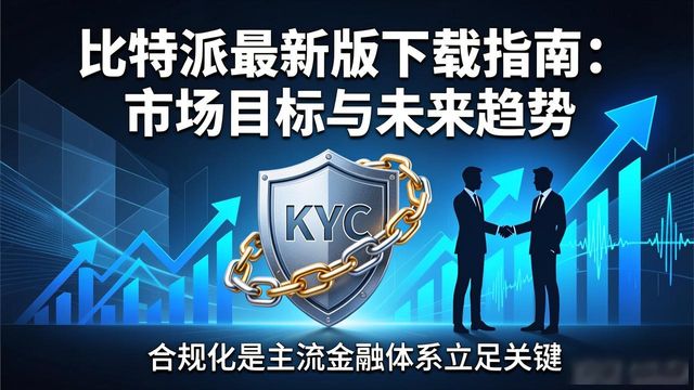 比特派最新版下载指南:市场目标与未来趋势