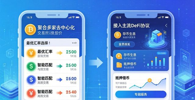 比特派钱包第三方服务整合：兑换理财全都有