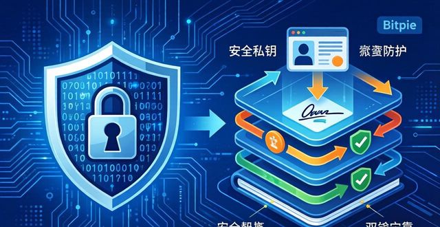 Bitpie钱包为啥这么稳?带你看看它的技术底气