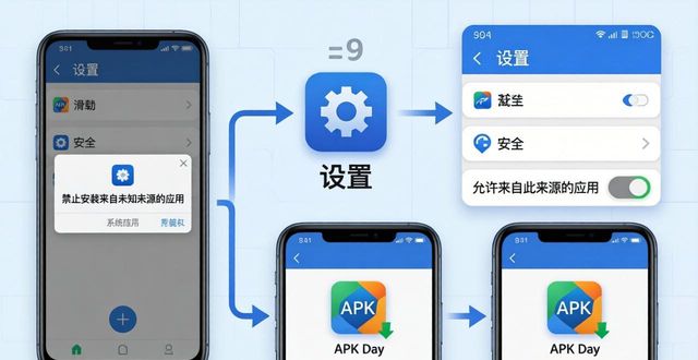 Bitpie安卓版下载指南,新手一看就会