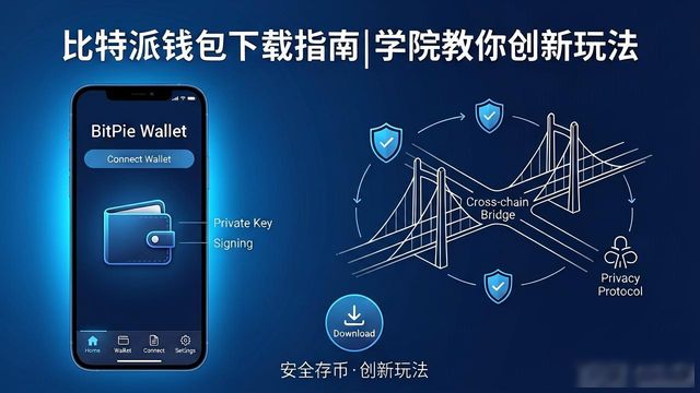 比特派钱包下载指南|学院教你创新玩法