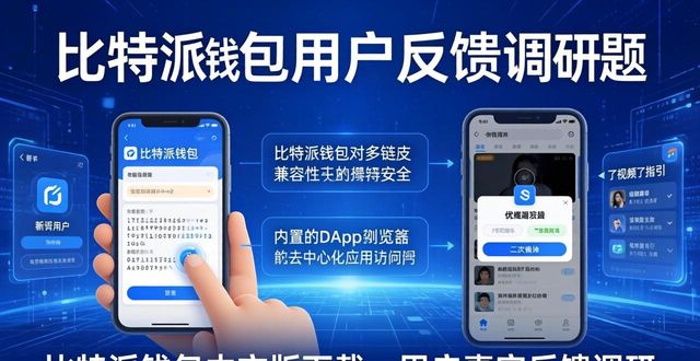 比特派钱包中文版下载：用户真实反馈调研