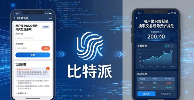 比特派最新版下载：你的贡献也能换成果