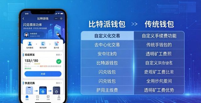 为什么选择比特派钱包?安全、好用、下载快