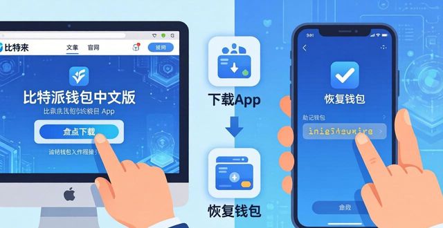 比特派钱包冷存储教程:官方下载中文版使用指南