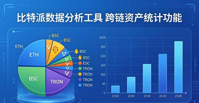 比特派数据分析工具怎么用？官网入口实操指南