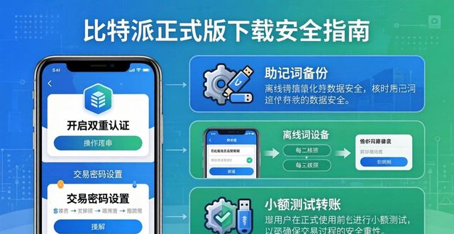 比特派正式版下载：风险防范与安全指南