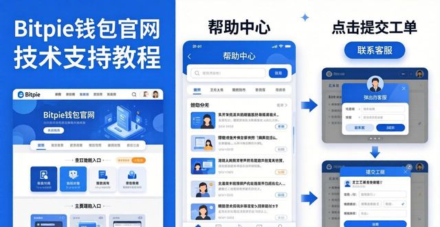 Bitpie钱包官网技术支持怎么找？三步搞定
